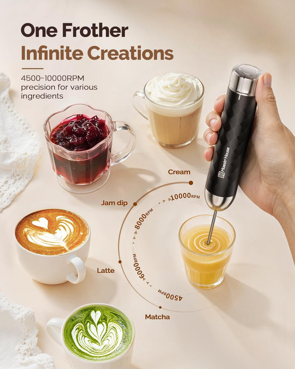 Rechargeable Milk Frother with Stepless Speed Control