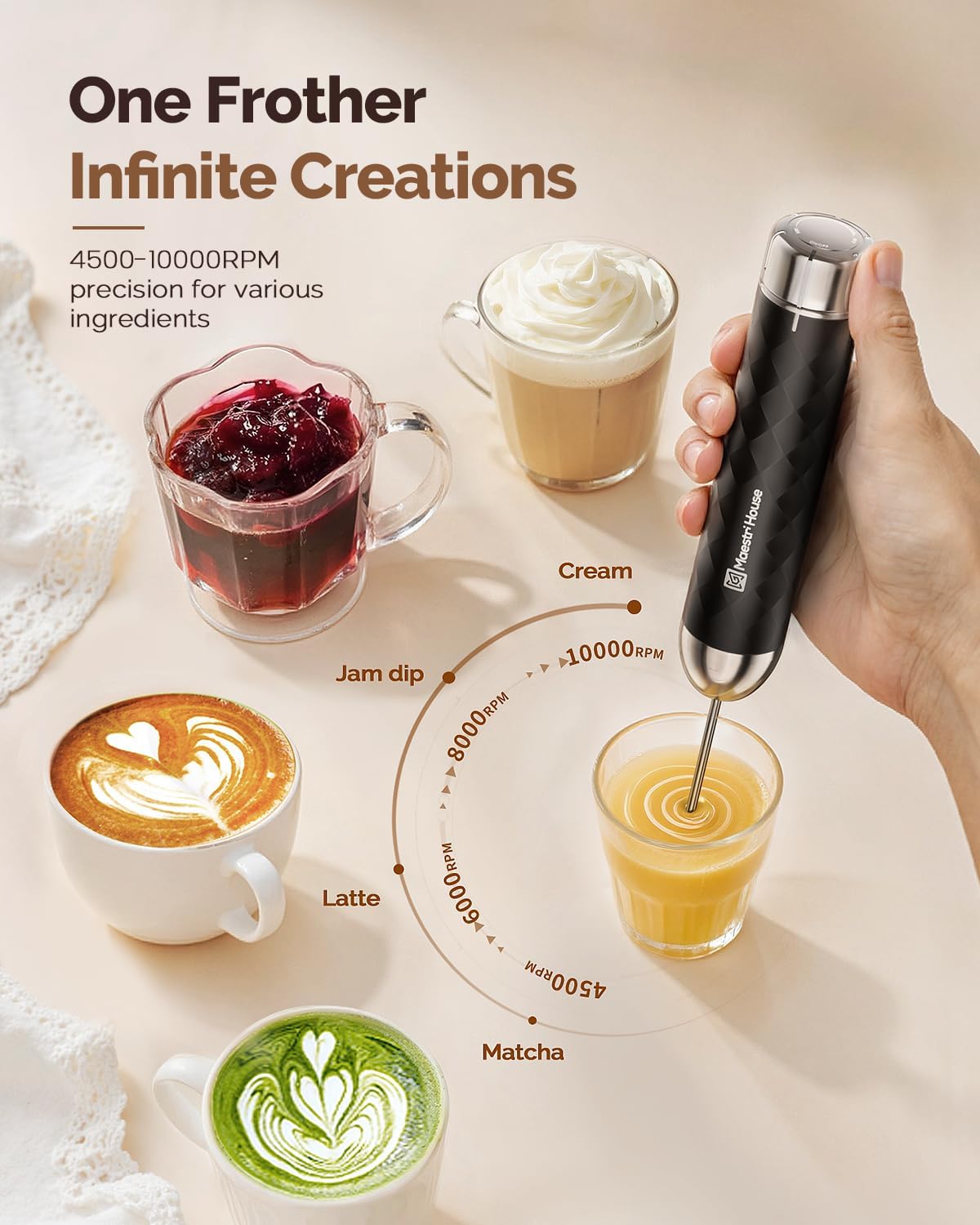 Rechargeable Milk Frother with Stepless Speed Control