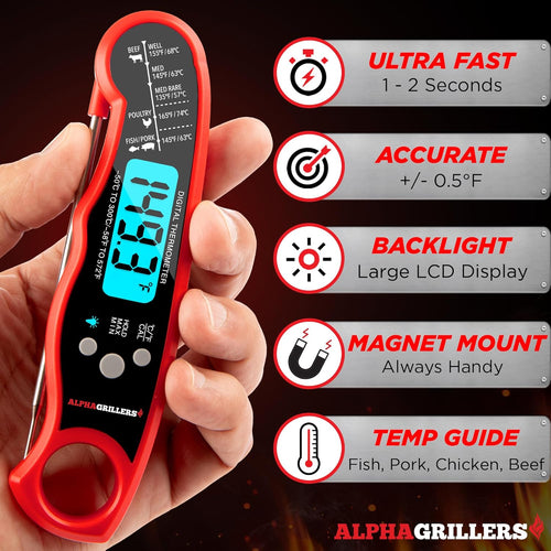 Alpha Grillers Meat Thermometer Digital – Instant Read Food Thermometer