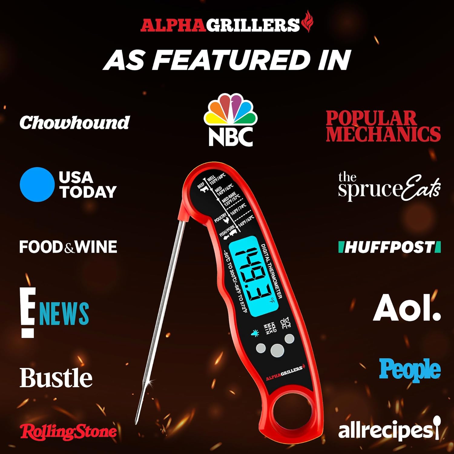 Alpha Grillers Meat Thermometer Digital – Instant Read Food Thermometer